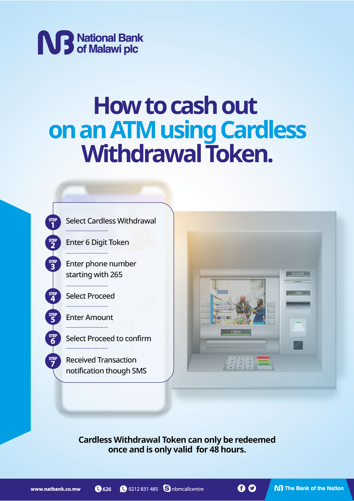 How to cash out on an ATM using Cardless Withdrawal Token